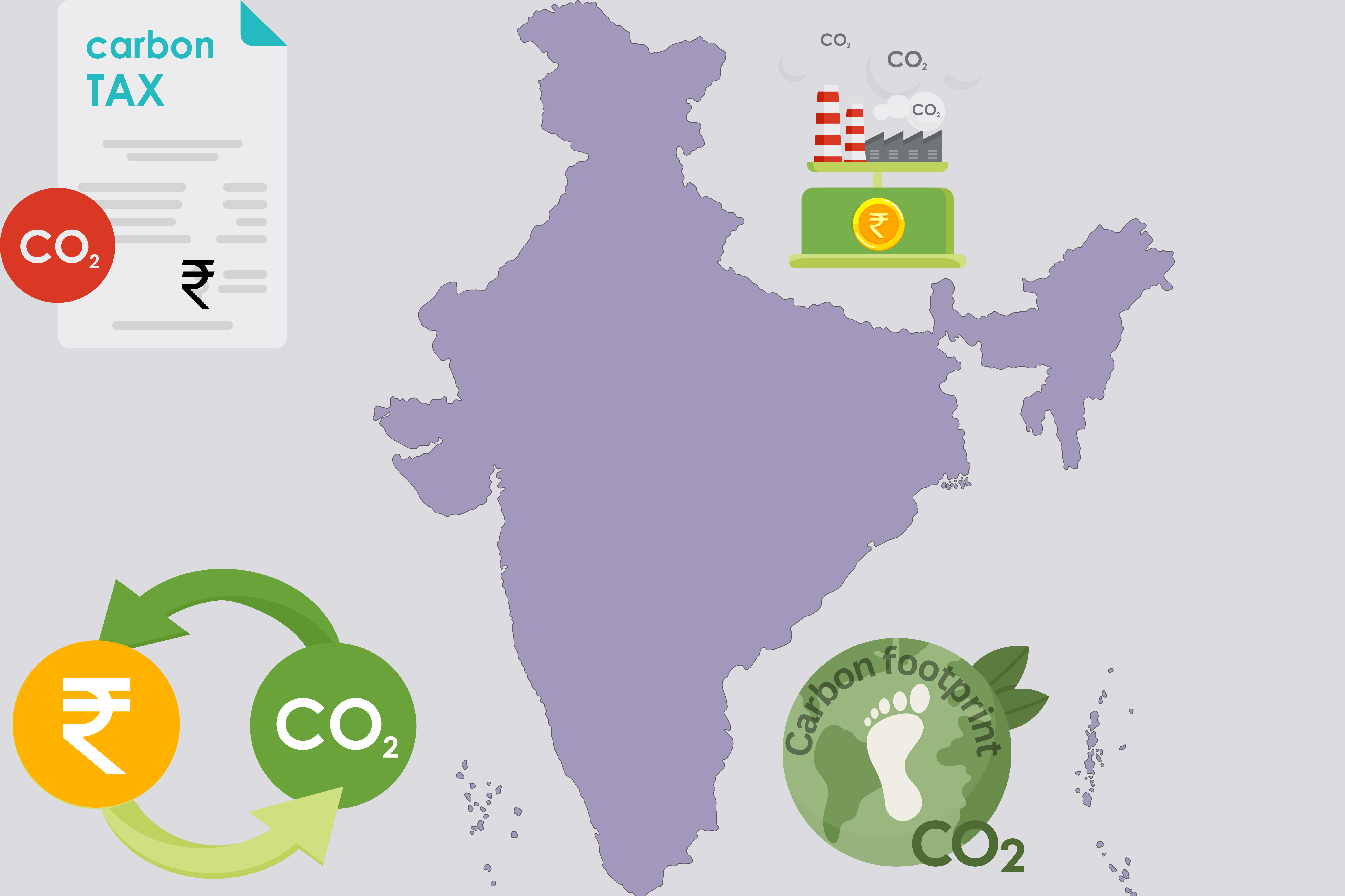 Should India Impose a Carbon Tax to Reduce Emissions?